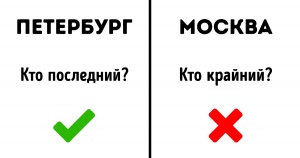 15 простих речей, які в Києві і Дніпрі називають по-різному